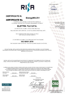 Certificate ISO 50001:2018