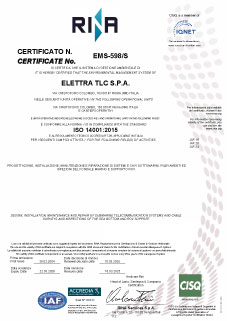 Rina Certificate 2004